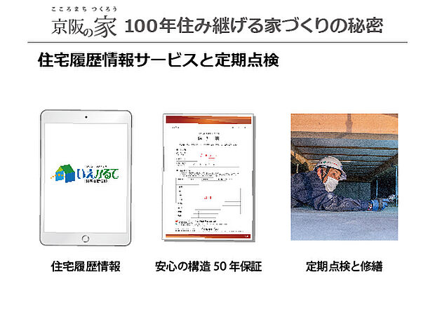 【住宅履歴情報と定期点検】住宅の設計、施工、維持管理に関する情報について蓄積、活用していくためのクラウドシステム「住宅情報」を標準搭載。