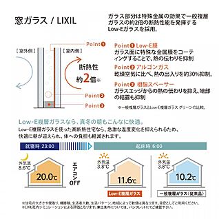 急激な温度変化を抑え、冬でも快適、体への負担も軽減