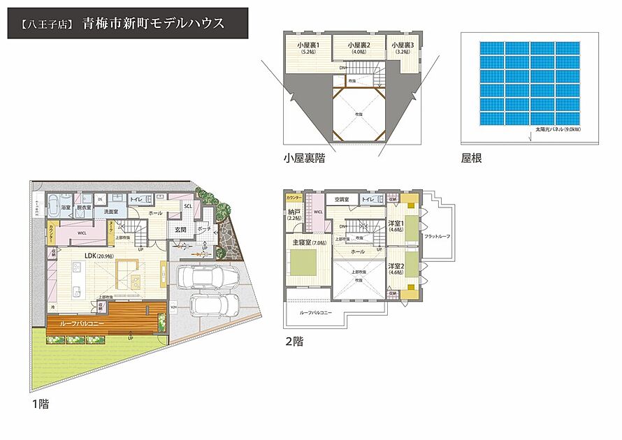 その他