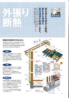 外張り断熱