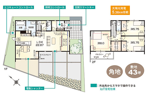 ■間取り■(4号地モデルハウス)
開放感ある角区画!全室、南からの光がそそぎ込む明るい住まいです。