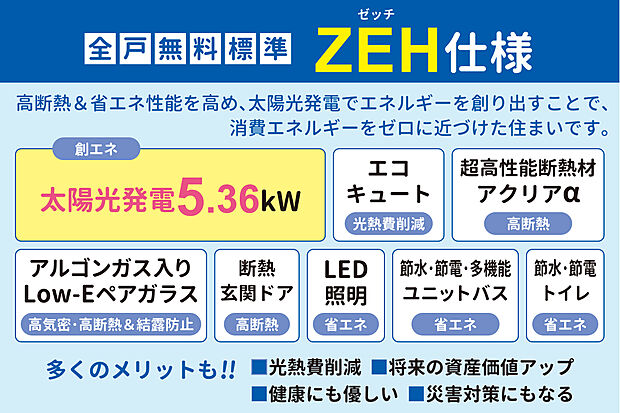 【【全戸標準】ヤング開発のZEH仕様】大容量の太陽光発電付!高性能断熱材やLow-Eペアガラス等で断熱性・気密性が高い住まい!省エネで健康・環境に優しい暮らしを実現します。