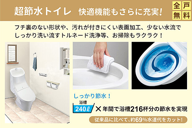 【省エネ・清潔・快適な最新トイレ採用】フチ裏のない形状や、汚れが付きにくい表面加工、少ない水流でしっかり洗い流すトルネード洗浄等、節水節電でき、お掃除もラクラクのトイレ!壁面収納棚やペーパーホルダー、タオルリングも標準仕様です。