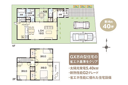 【ZEH仕様 + G2グレード仕様付】（外構工事付、消費税込） 