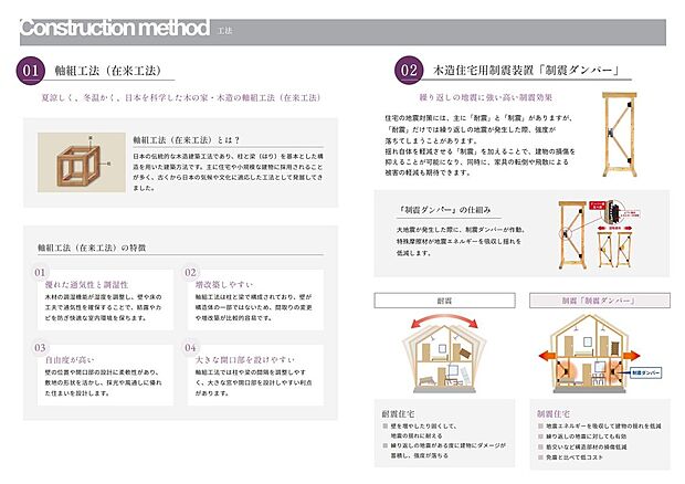 【工法】木造軸組工法（在来工法）を採用し、夏は涼しく冬は暖かい快適な住環境を実現します。増改築も容易で、ライフスタイルに合わせた住まいづくりが可能です。