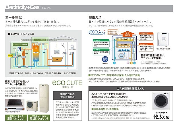 【電気+ガス】オール電化住宅は、ガスを使わず安心して過ごせるお家です。エコキュートを使ってお湯を効率よく沸かし、家計にも環境にも優しい生活が実現できます。火を使わないので、安全で快適な毎日をサポート。