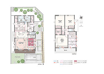 ポラスの分譲住宅 ビー・グレイス市川 デザイナーズセレクション ナチュラル街区 その他
