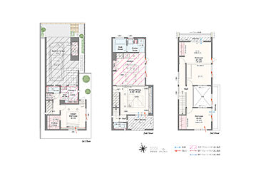 ポラスの分譲住宅 ビー・グレイス船橋 プレティアクス その他
