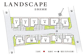 ポラスの分譲住宅 ビー・グレイス市川 デザイナーズセレクション トラディショナル街区 その他