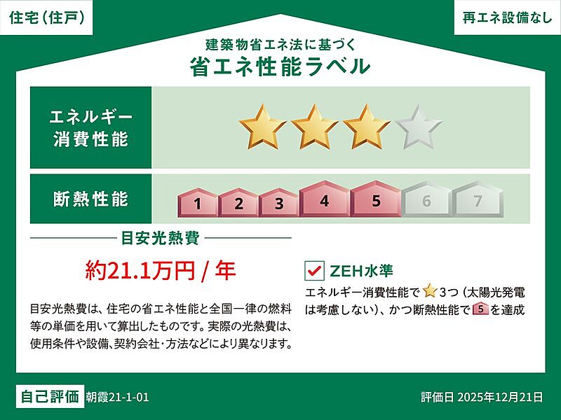 省エネ性能ラベル