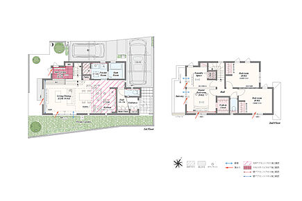 3LDK（2・4LDK対応可※別途有償）＋ステアリビング＋土間収納＋パントリー＋リネン庫＋ウォークインクローゼット 