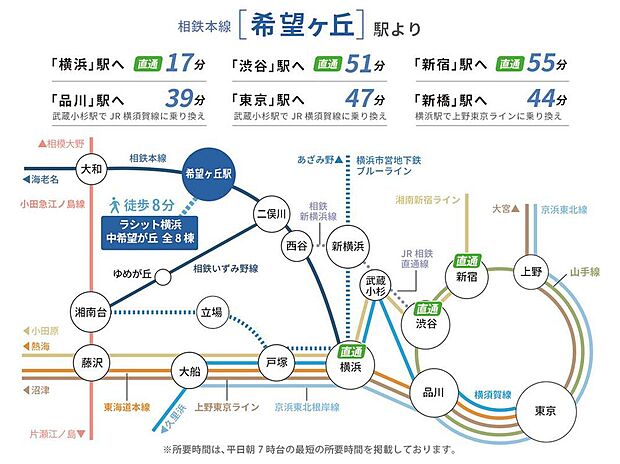 案内図