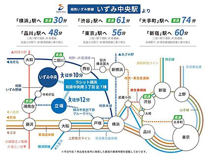 交通図
