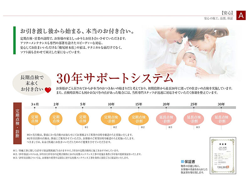 住んでからも安心　30年サポートシステム