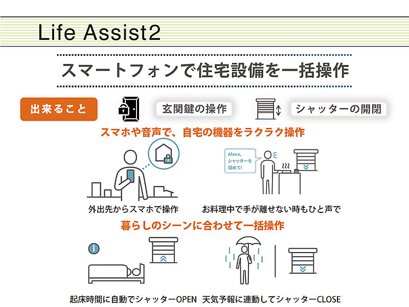 【スマホから一括操作可能『Life Assist2』の導入】