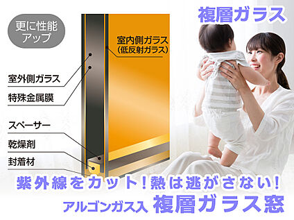 【遮熱高断熱性能UP Low-E複層ガラス】※居室のみ