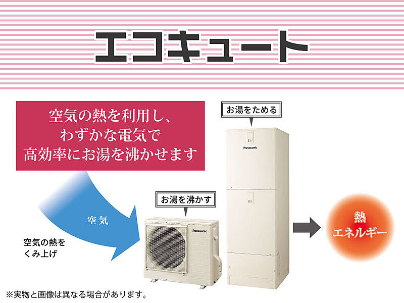 【空気の熱を利用し電気のチカラで効率よく給湯　エコキュート】