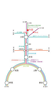交通図