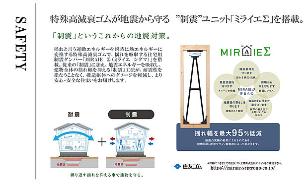 耐震等級最高「３」＋制震装置「ミライエΣ」搭載