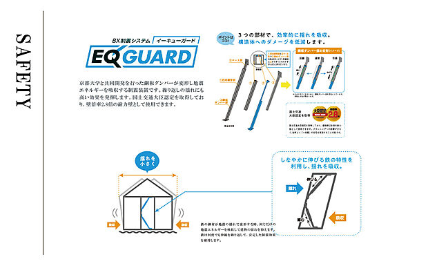 【BX制震システム　EQガード】３つの部材で効率的に揺れを吸収。