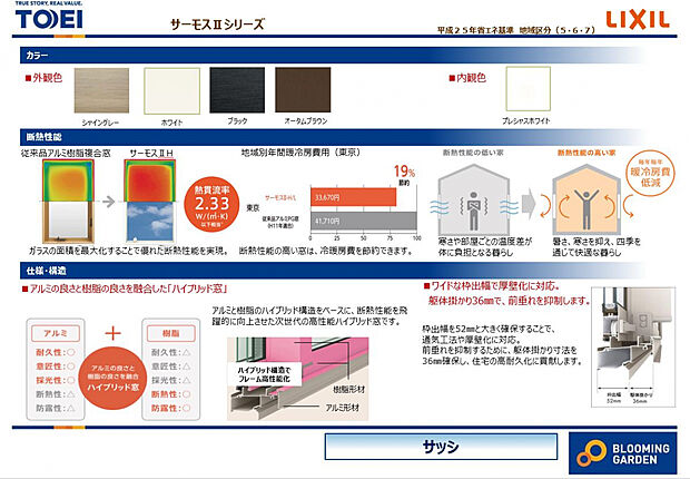 【【サッシ】】アルミ樹脂複合サッシでエネルギー（光熱費）の節約につながります。