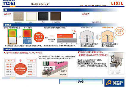 【サッシ】
