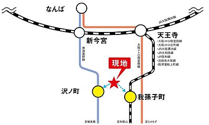 交通図