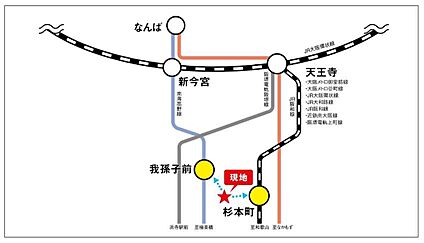 交通図