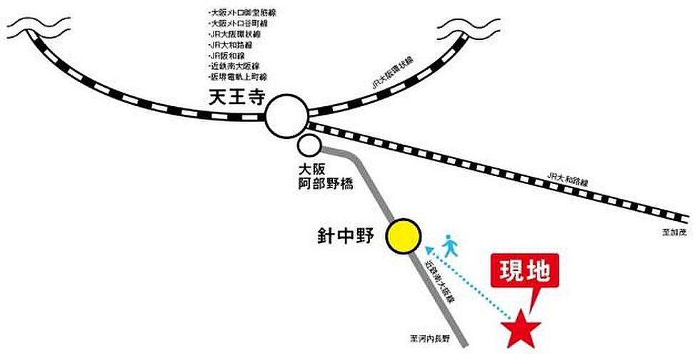 交通図