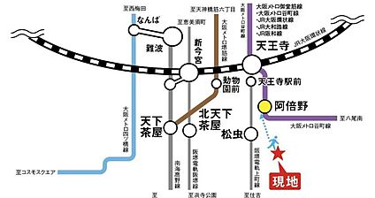 交通図