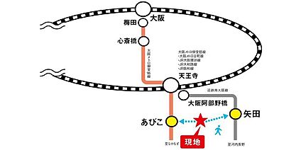 交通図