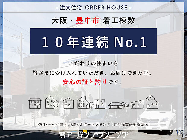 【大阪府豊中市において着工棟数10年連続No.1!!】
北摂エリアを中心に街づくりを行ない、1600戸以上のプロデュース実績を誇るアーバンプランニングで安心な家づくりを。(2012~2021年度 地