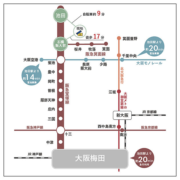 交通図