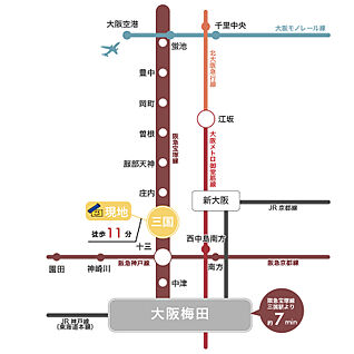 交通図