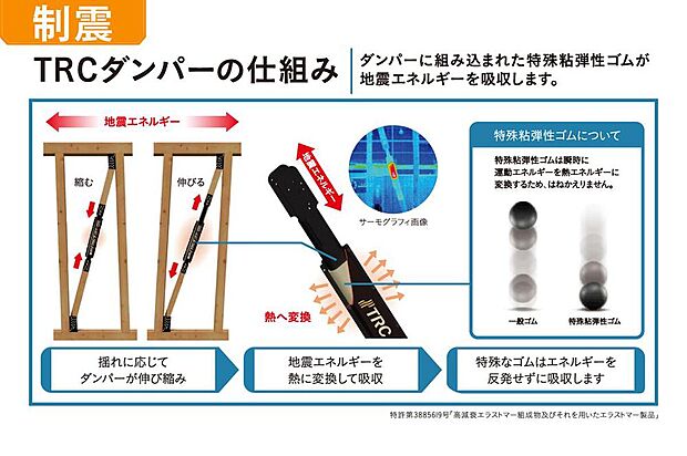 【前面道路含む現地】
幅員約6mの開発道路。通り抜けができないので、お子様のお庭遊びも安心。15家族のコミュニティが誕生し、お友達も作りやすい環境です。(2022年3月撮影)