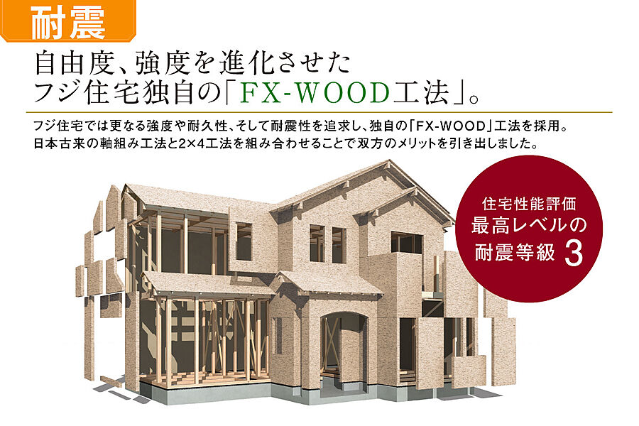 【FX-WOOD工法を採用することで耐震等級3を実現】