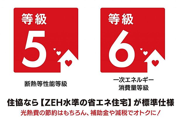 【【断熱等級5・一次エネルギー消費量等級6】】住協の住宅は、ZEH基準を満たす≪断熱等級5・一次エネルギー消費量等級6≫を取得！　光熱費の節約だけでなく、各自治体の補助金や減税措置などでよりお得な暮らしを実現！