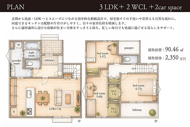 【【プラン例1】】玄関から洗面・LDKへとつながる効率的な動線設計で、帰宅後の手洗いや家事もスムーズ。回遊間取で、忙しい毎日をサポート。(建物面積90.46m2/建物価格:2350万円)