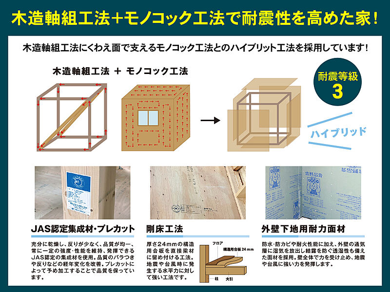 木造軸組工法＋モノコック工法