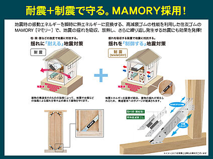 耐震＋制震で地震から守る制震ダンパー採用