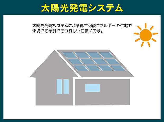 【【43曽根３号地】太陽光発電システム6.16ｋｗ】太陽光発電システムによる再生可能エネルギーの供給で環境にも家計にもうれしい住まいです！