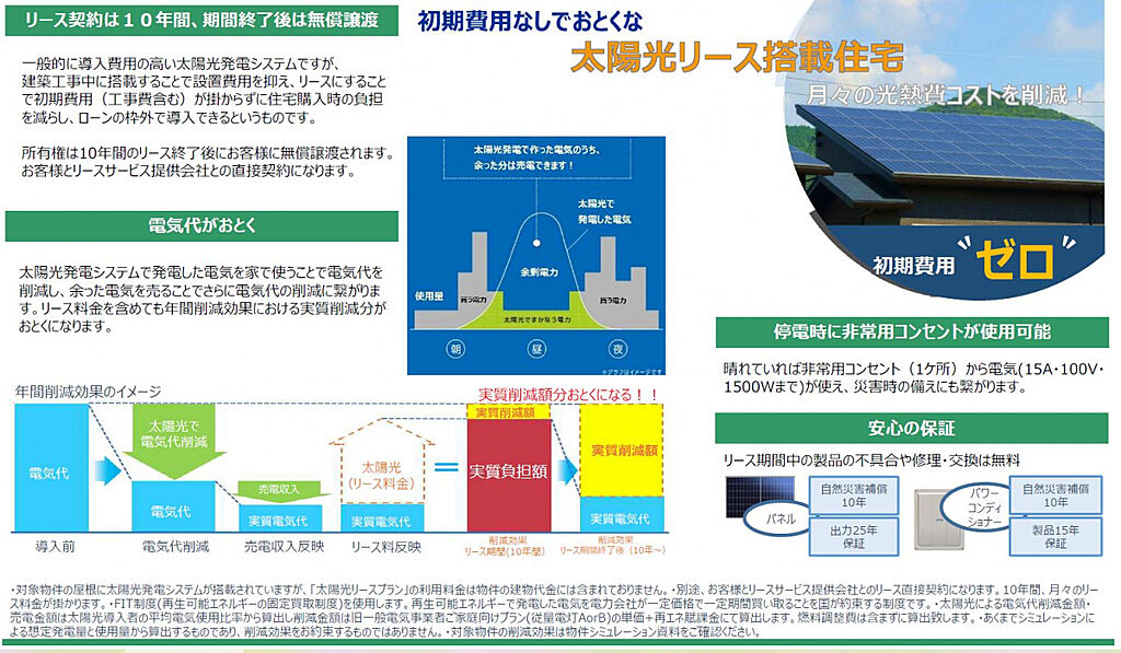 太陽光リースご案内