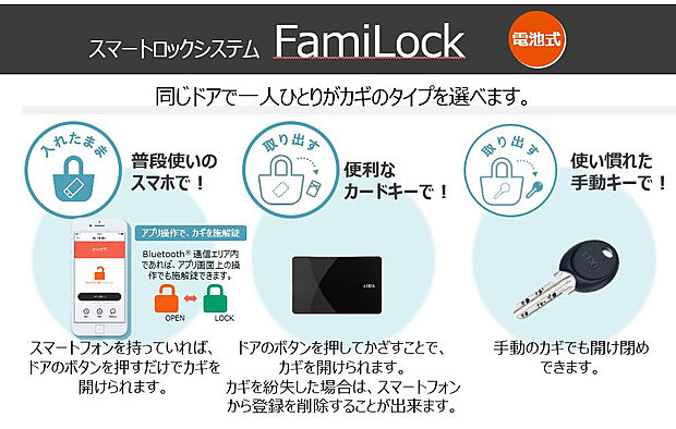 【■スマホもカードキーも！選べるキータイプ】カードキータイプや、スマホ操作もできる電子錠になってます。もちろん使い慣れた手動キーも。