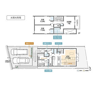 3LDK＋WIC＋玄関クローク 