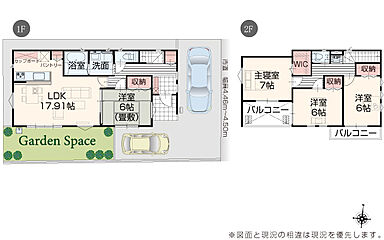 いろどりアイタウン 古河市上辺見 その他