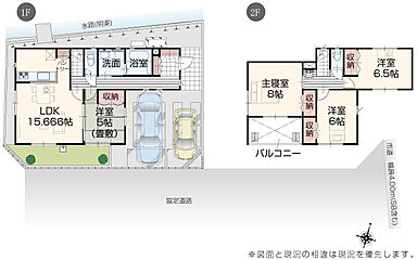 いろどりアイタウン 鹿児島市和田3丁目 その他
