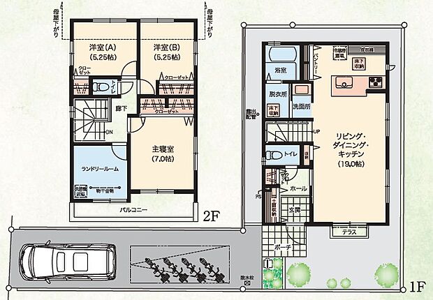 【3LDK】2号棟 水回りの集中した家事のしやすい間取り。脱衣所と洗面所は扉により分けることができます。