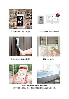 IOT　スマートハウス