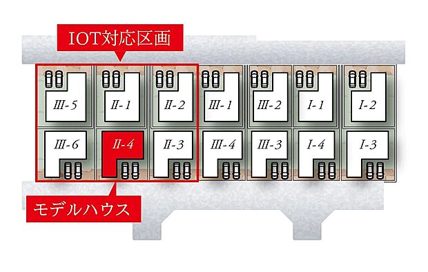 全１４区画フリープラン！敷地面積全戸３０坪以上