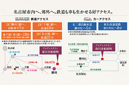 交通図